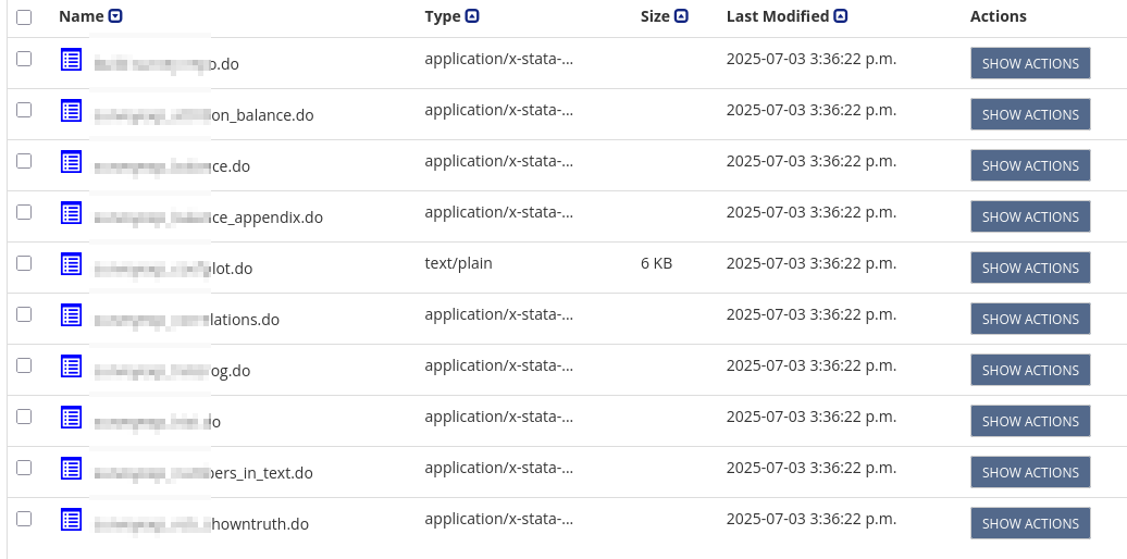Empty files on openICPSR